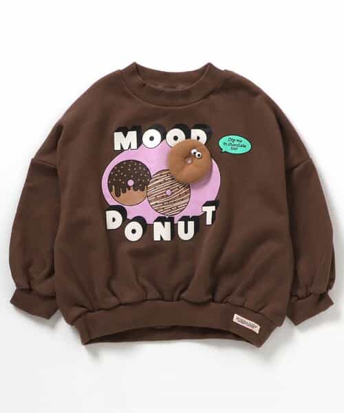 ギミックトレーナー